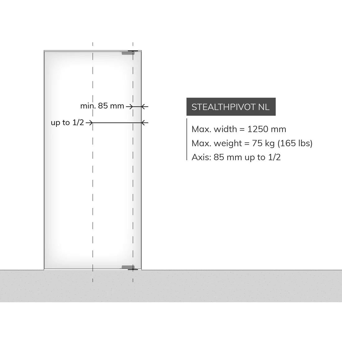 Stealthpivot NL Concealed Pivot Door Hinge
