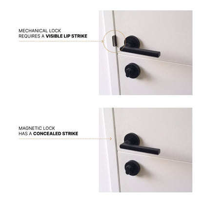 Shows the visual difference between a projecting lip strike plate (when a mechanical mortise lock is used) and a fully concealed magnetic strike (when a magnetic mortise lock is used).
